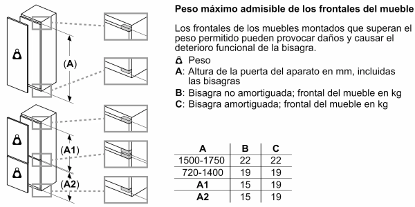 .AT.COMBI SIEMENS KI86NHFE0 177,2X54,1 NF CONG. E 260L P.FIJA - Imagen 18