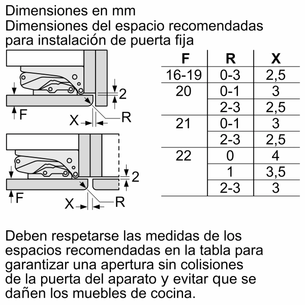 .AT.COMBI SIEMENS KI86NHFE0 177,2X54,1 NF CONG. E 260L P.FIJA - Imagen 21