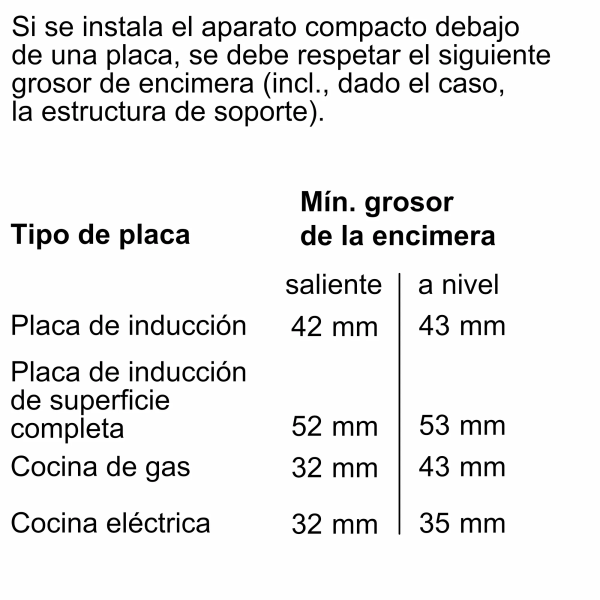 .AT.HORNO COMPACTO BALAY 3CB5151A2 MULT.7 A 47L CRIST.ANTRACITA - Imagen 6