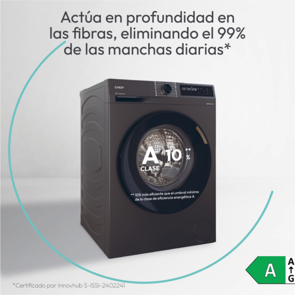 .AT.LAVADORA CANDY BR 48B6G-S 8KG 1400RPM A INVERTER HON ANTRACITA - Imagen 21